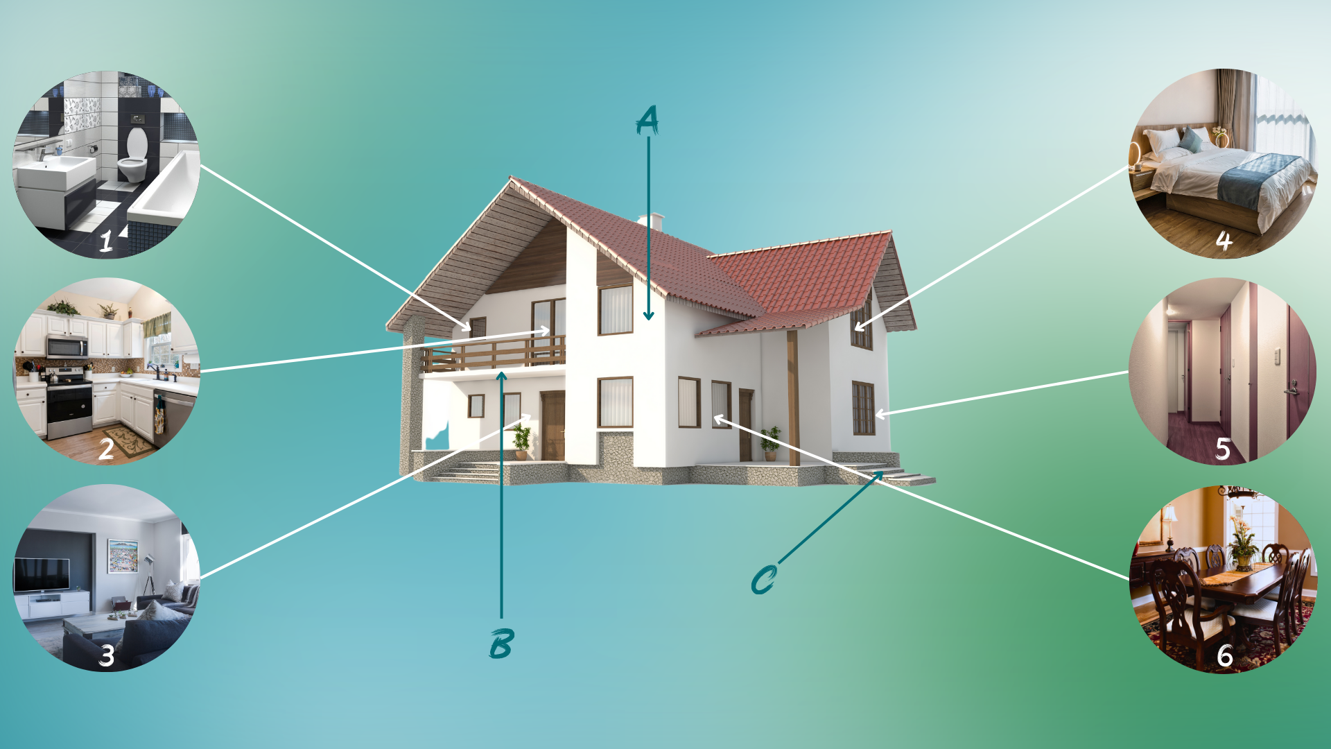 Polieren A1.31: Unser Haus